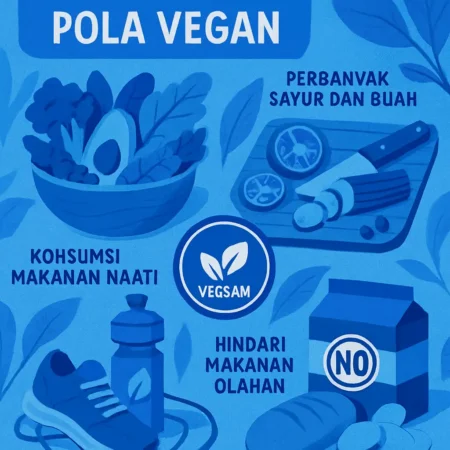 Cara Menjalani Gaya Hidup Sehat dengan Pola Vegan