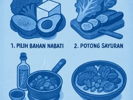 Cara Membuat Resep Vegan Sederhana di Rumah